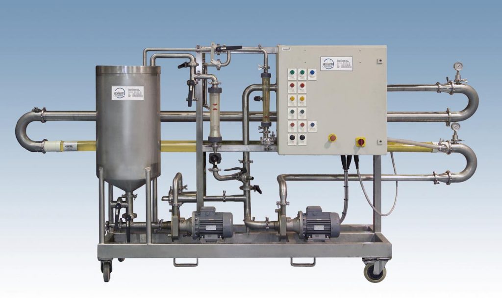 Membrane Filtration Pilot Plants